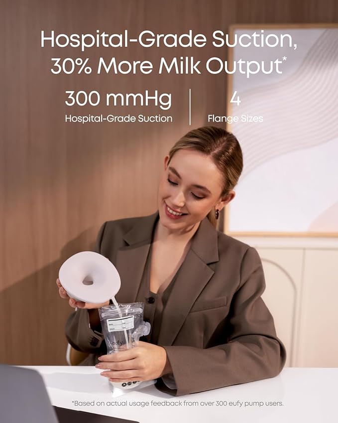 Eufy S1 Extractor de leche doble