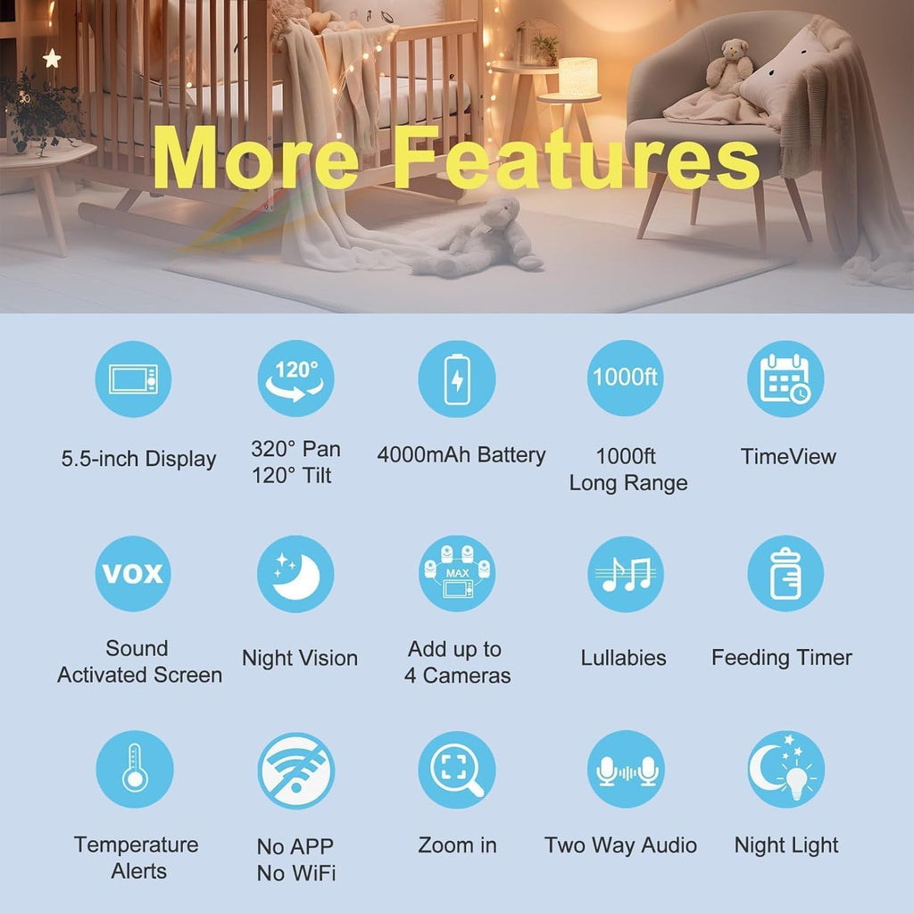 HelloBaby monitor sin wifi