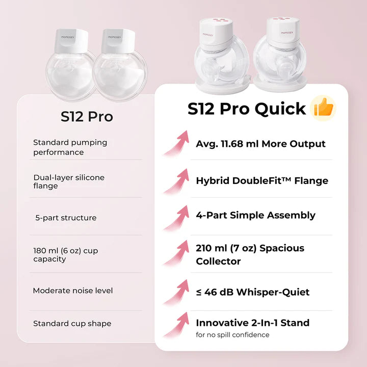 Momcozy S12 Pro vista 6