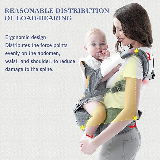 BELLABABY Cargador 6 en 1 Cargadores de bebé (portabebés / mochilas ergonómicas)