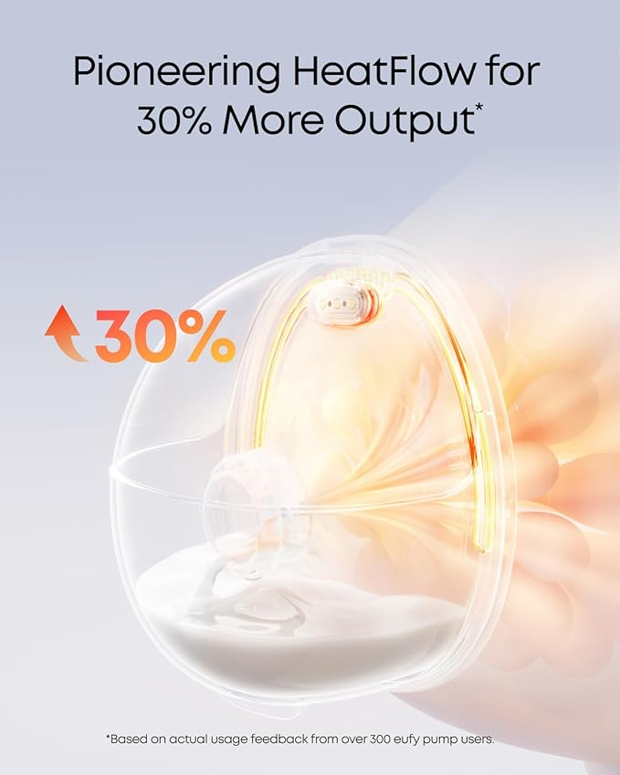 Eufy S1 Extractor de leche doble