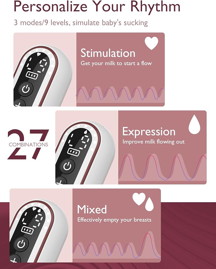 Momcozy V2 Pro