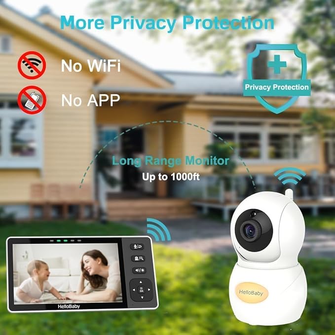 HelloBaby monitor sin wifi