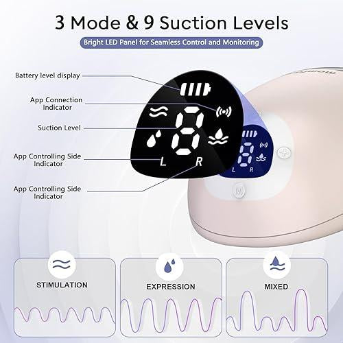 Momfann Extractor de leche doble