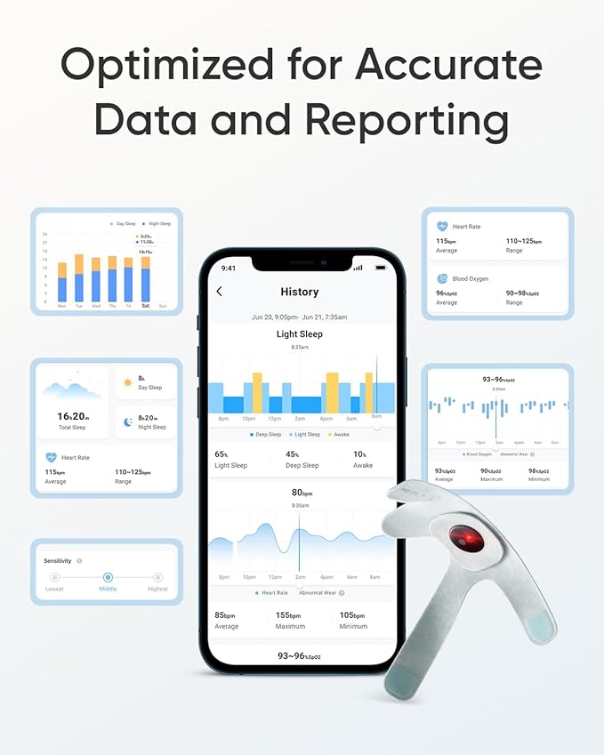 Eufy Smart Sock