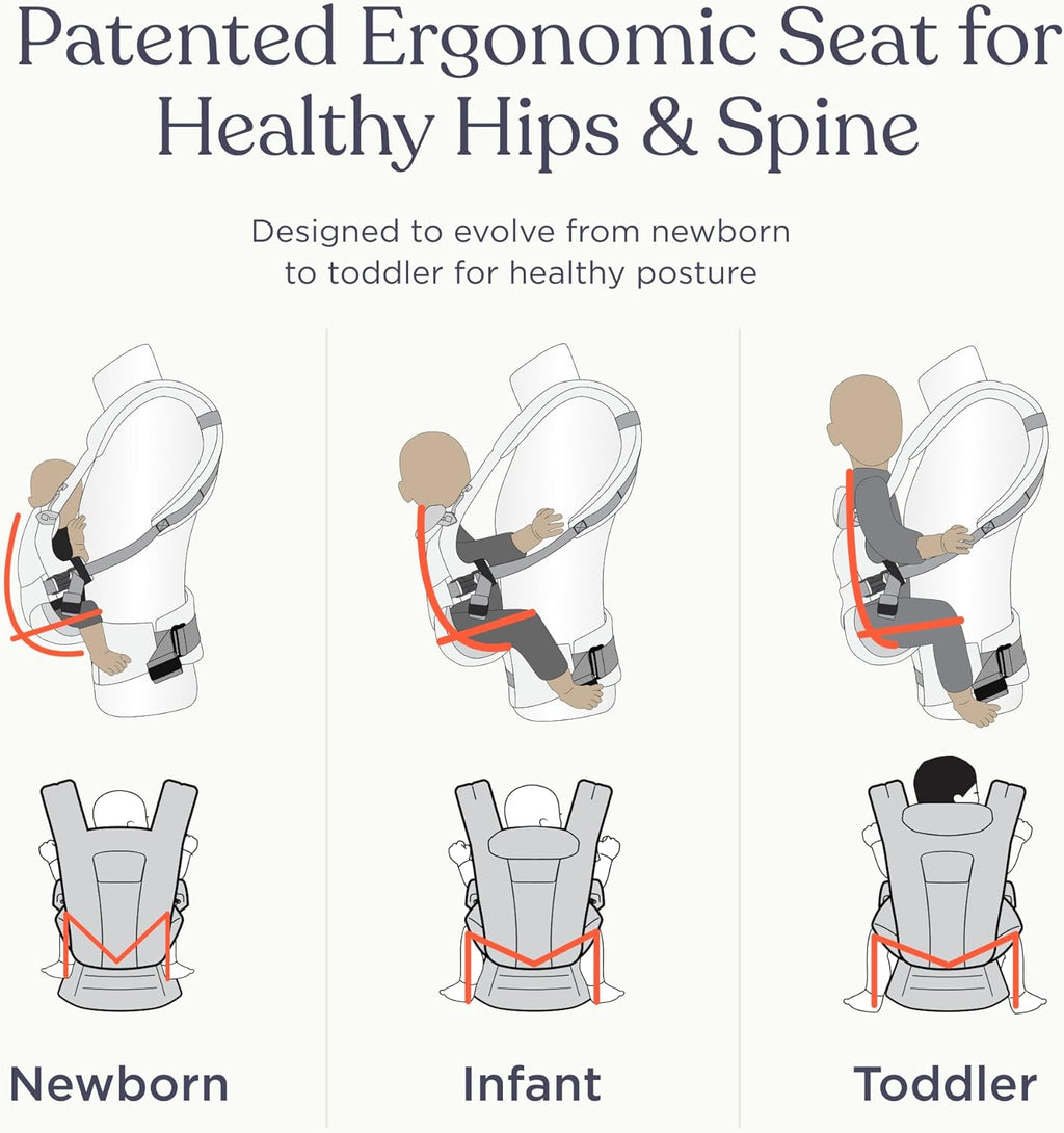 Ergobaby Omni Deluxe de Malla Cargadores de bebé (portabebés / mochilas ergonómicas)