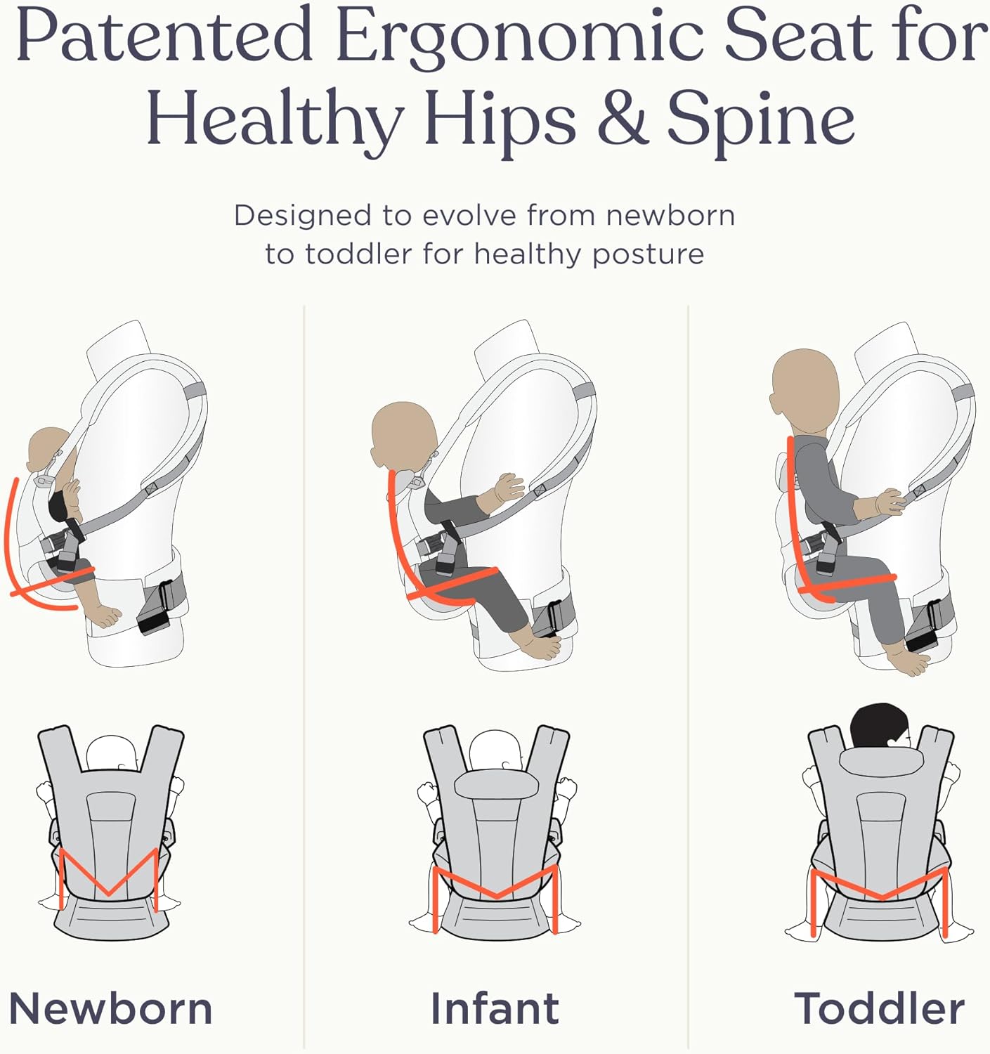 Ergobaby Omni Deluxe de Malla Cargadores de bebé (portabebés / mochilas ergonómicas)