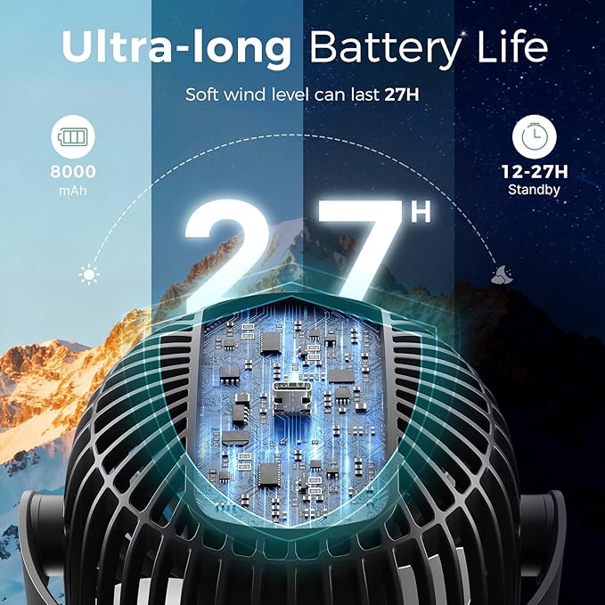 Momcozy ventilador portátil