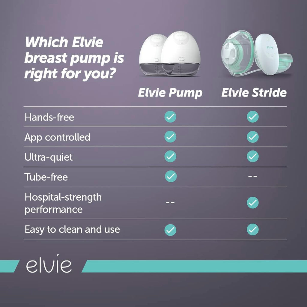 Elvis - Extractor de leche doble