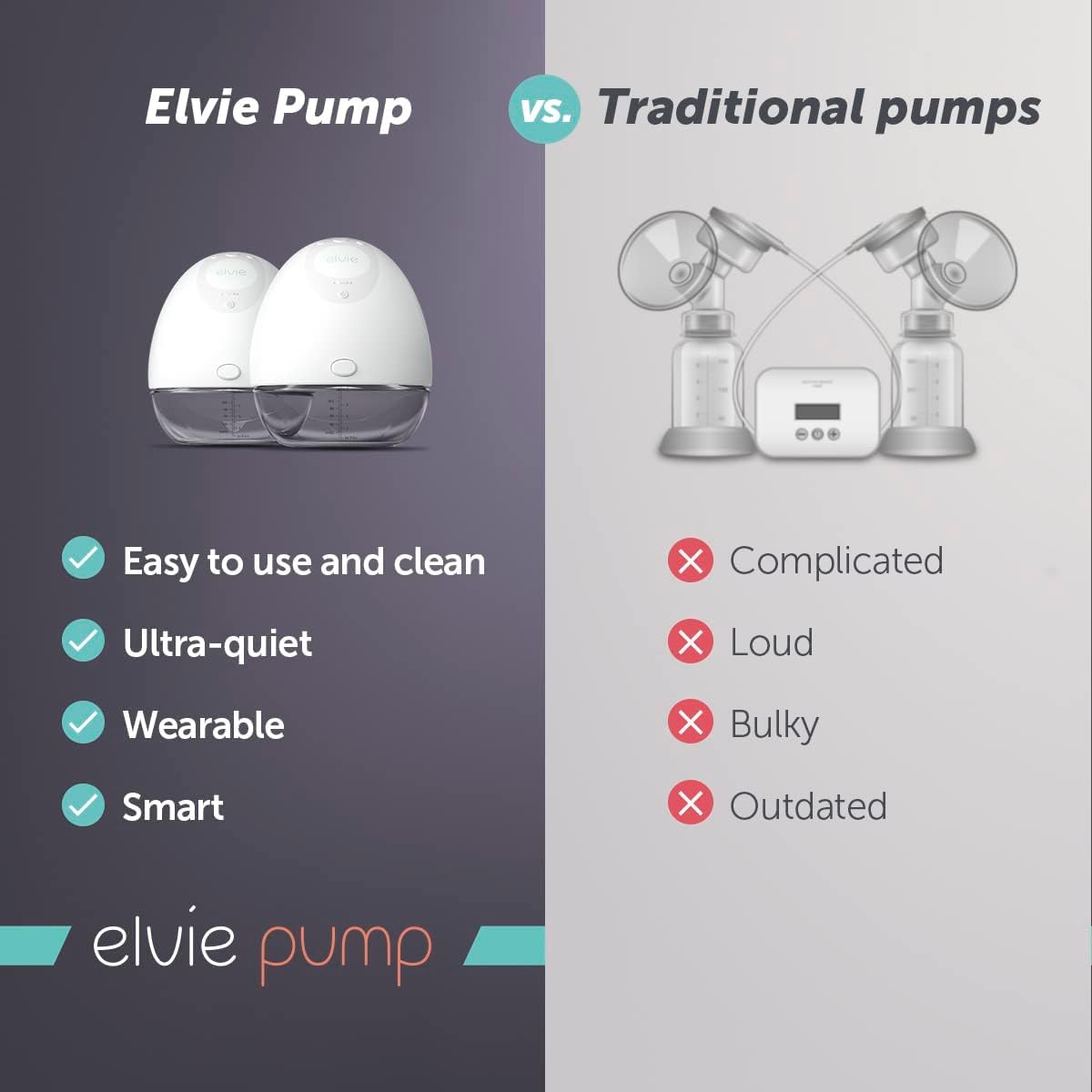 Elvis - Extractor de leche doble