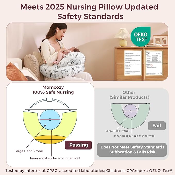 Momcozy almohada de lactancia