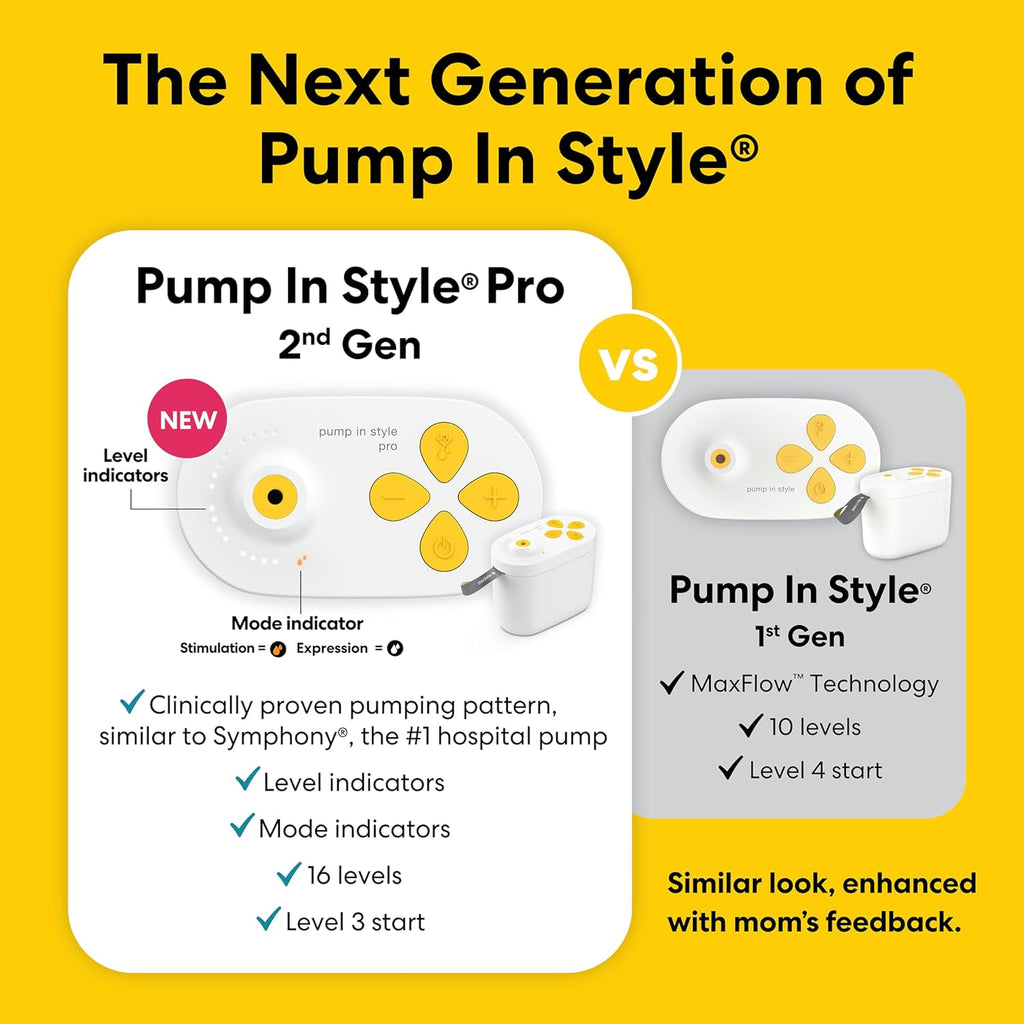 Medela Pump In Style Pro - Extractor de leche doble