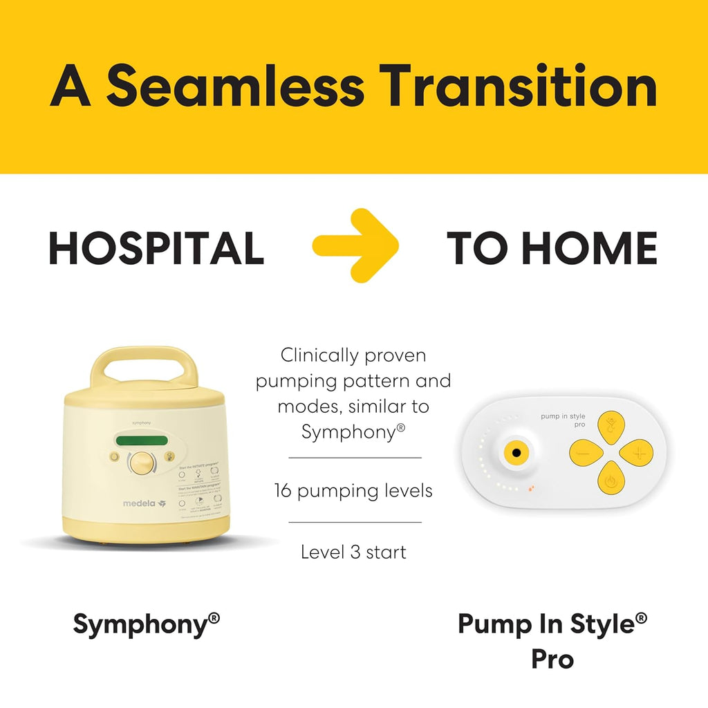 Medela Pump In Style Pro - Extractor de leche doble