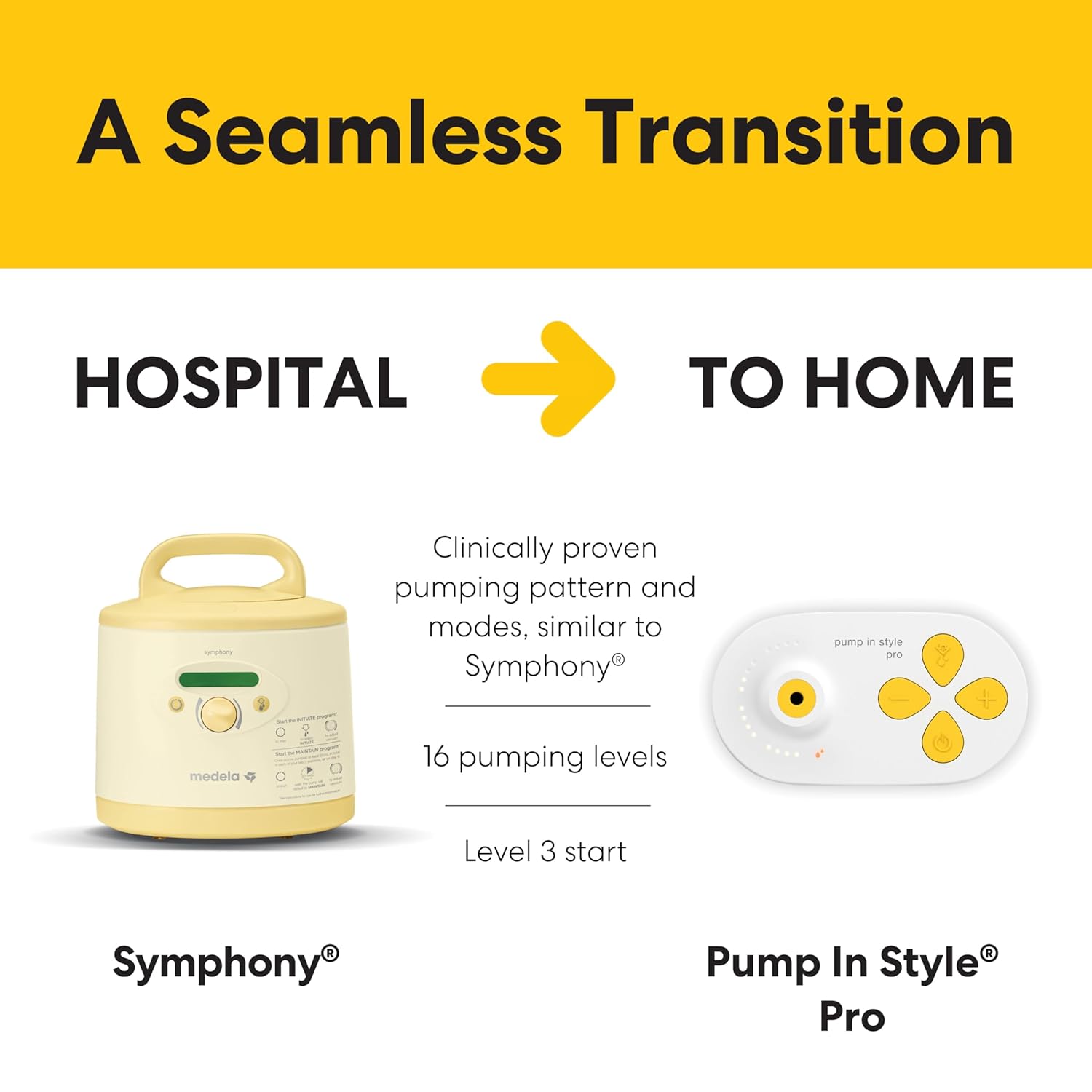 Medela Pump In Style Pro - Extractor de leche doble
