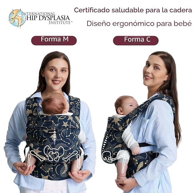 Momcozy Cargador