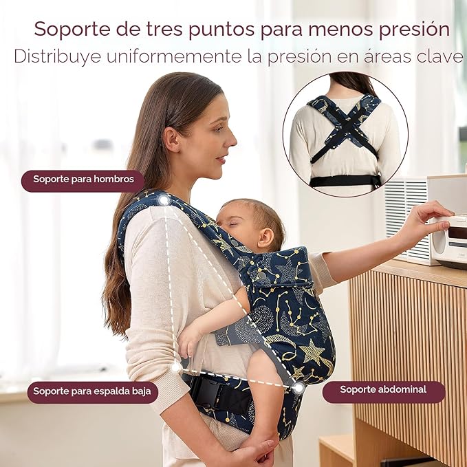 Momcozy Cargador