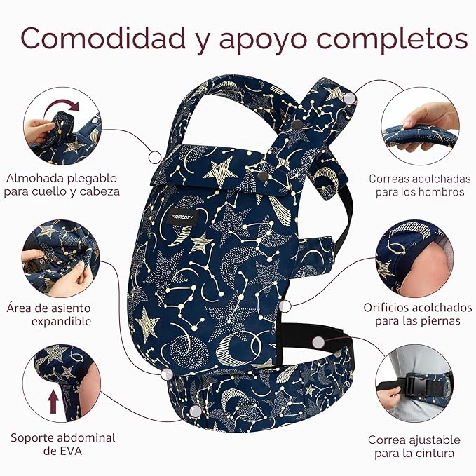 Momcozy Cargador