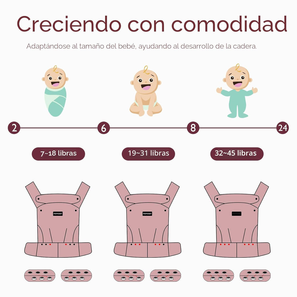 Momcozy Cargador de bebé
