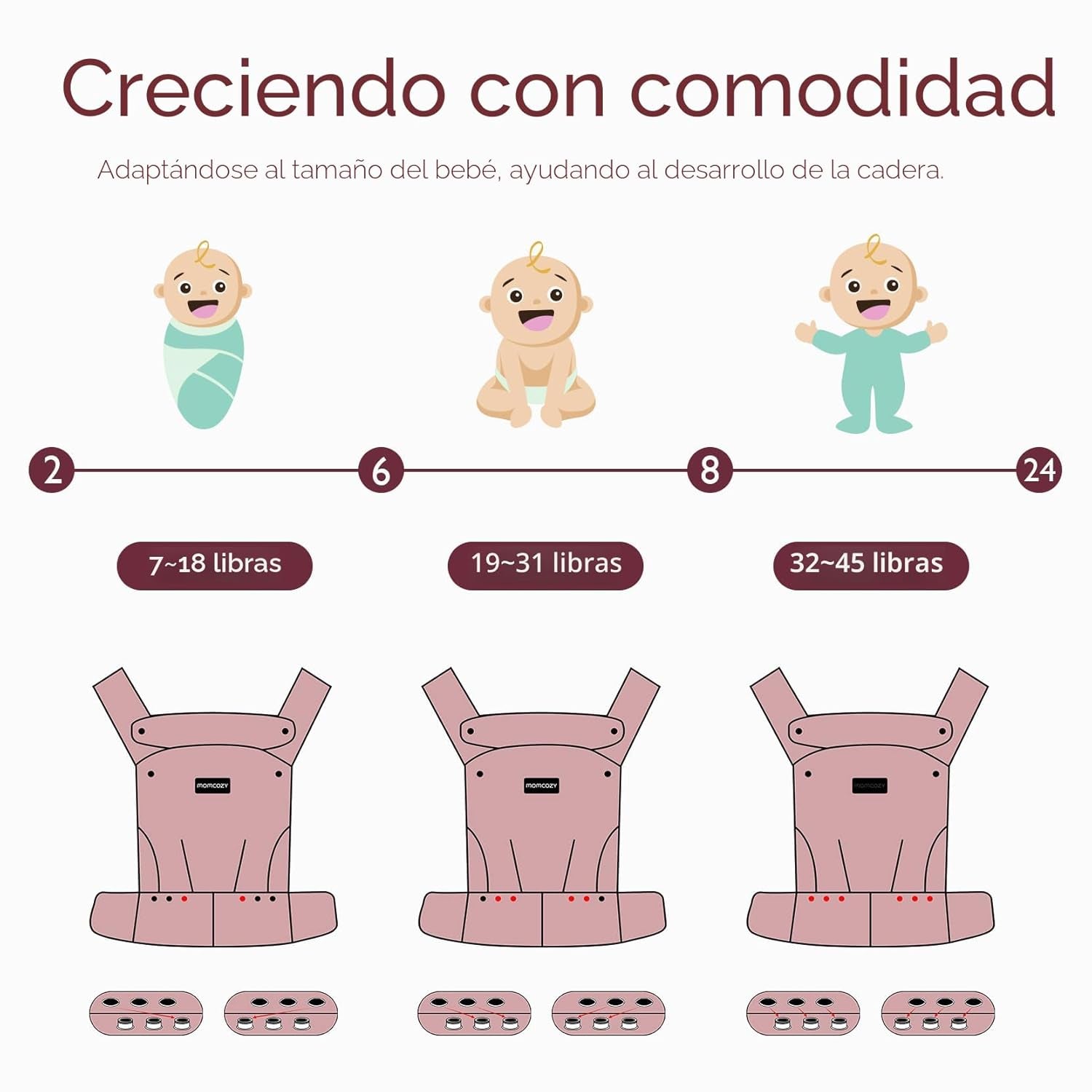 Momcozy Cargador de bebé