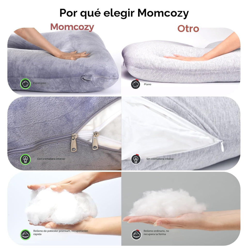 Momcozy almohada para embarazo
