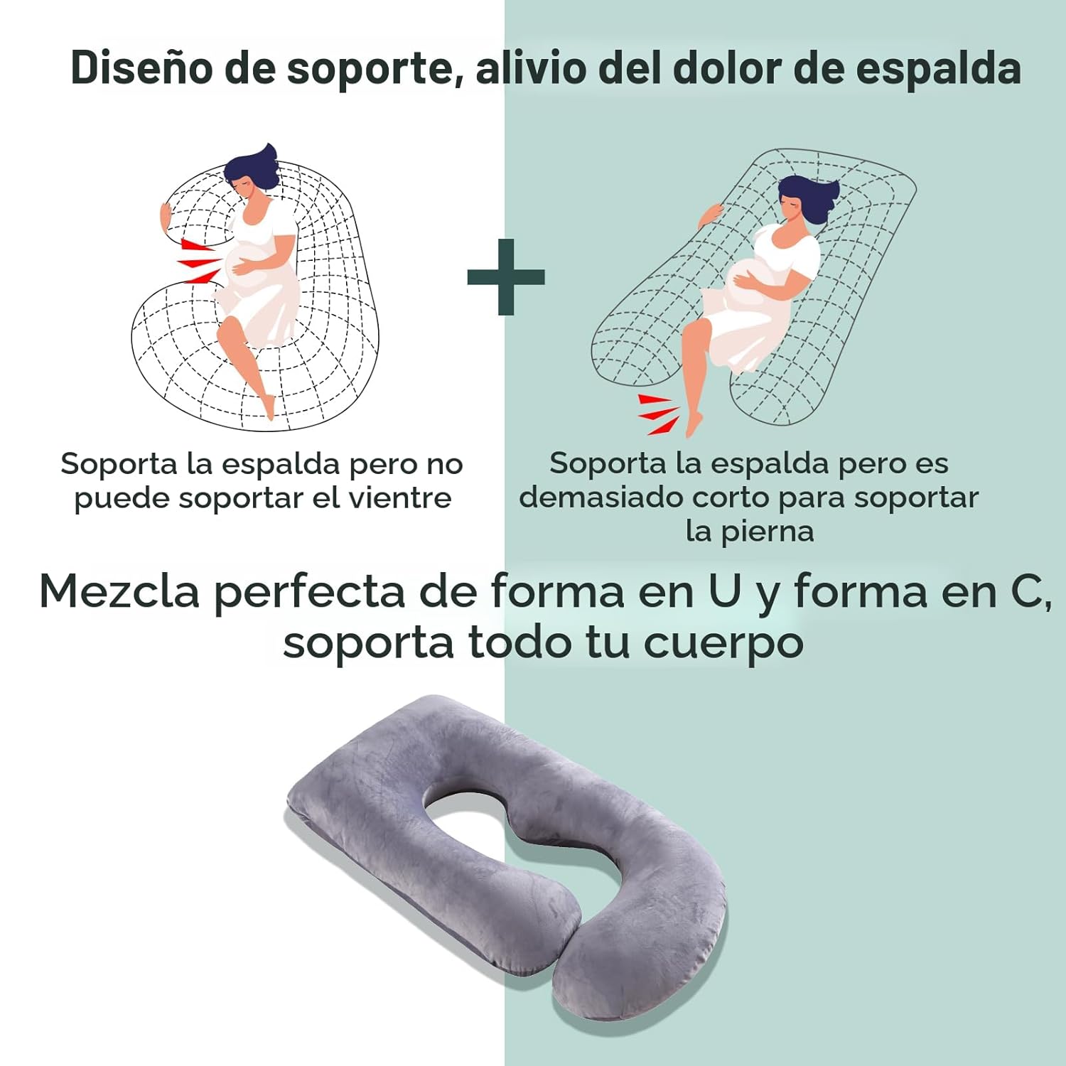Momcozy almohada para embarazo