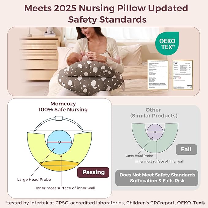 Momcozy almohada de lactancia