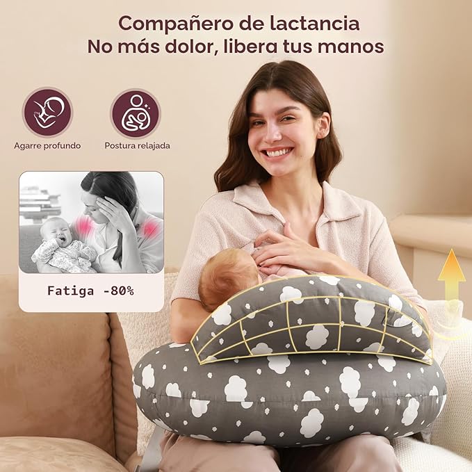 Momcozy almohada de lactancia