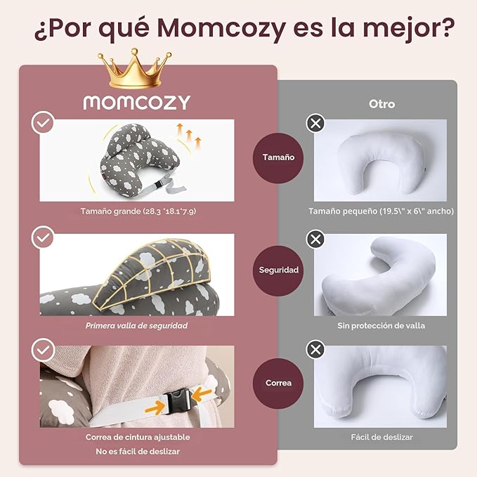 Momcozy almohada de lactancia