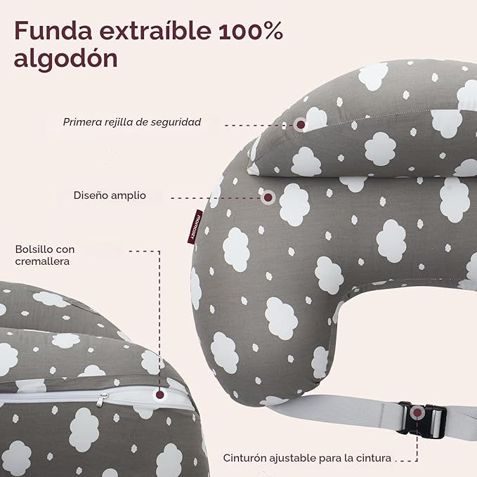 Momcozy almohada de lactancia