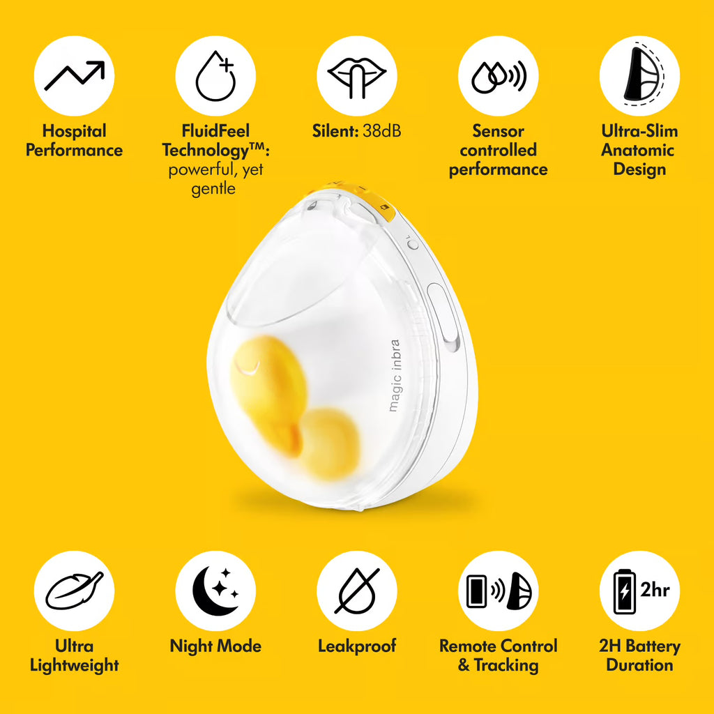 Medela Magic In Bra - Extractor de leche doble
